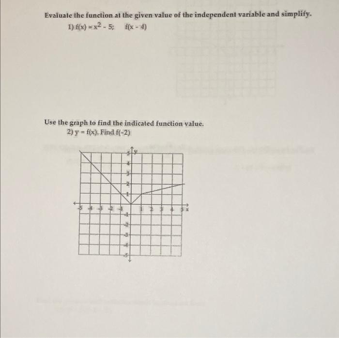 Solved Evaluate the function at the given value of the | Chegg.com