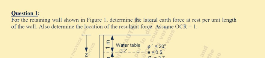 Solved Question 1: For the retaining wall shown in Figure 1, | Chegg.com