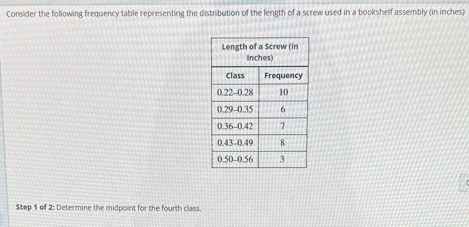 Solved Consider The Following Frequency Table Representing | Chegg.com