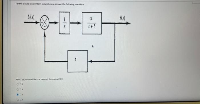 Solved For the closed loop system shown below answer the | Chegg.com