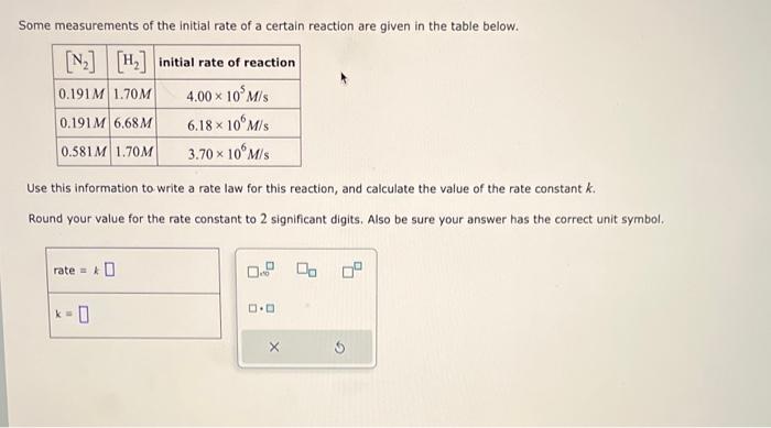Solved Some measurements of the initial rate of a certain | Chegg.com