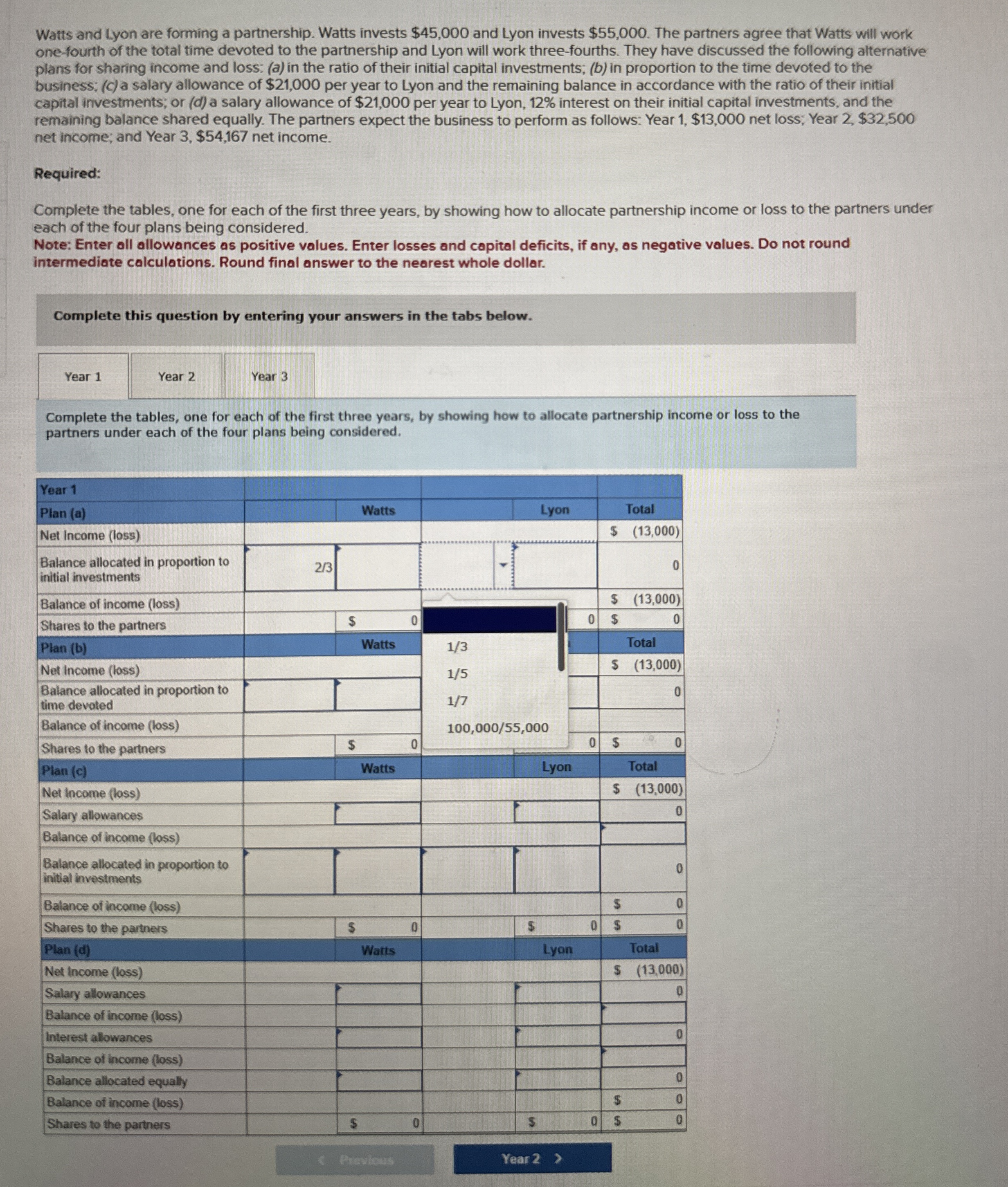 Please help in filling in the chart and explain the | Chegg.com
