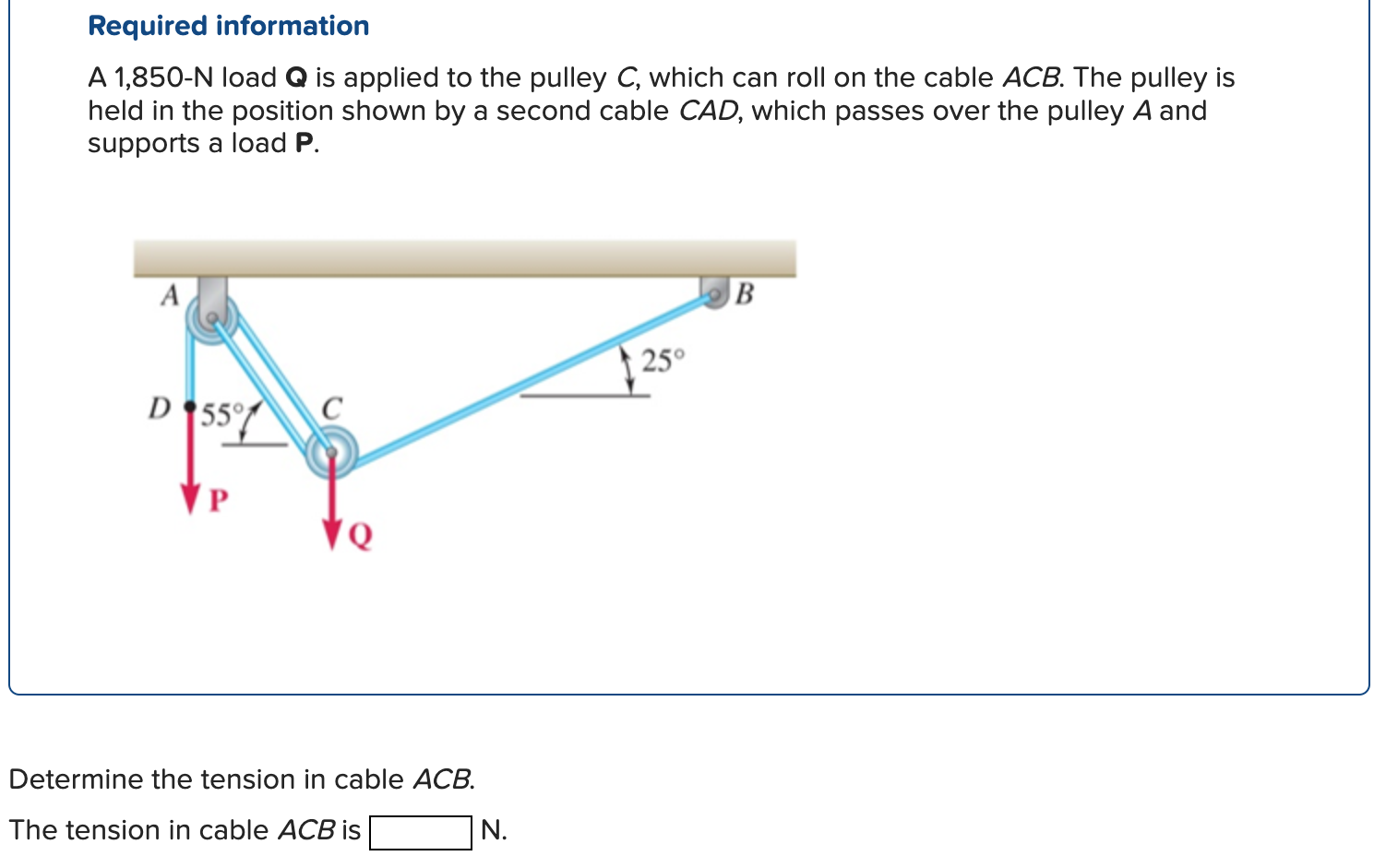 Solved Required informationA 1,850N ﻿load Q ﻿is applied to