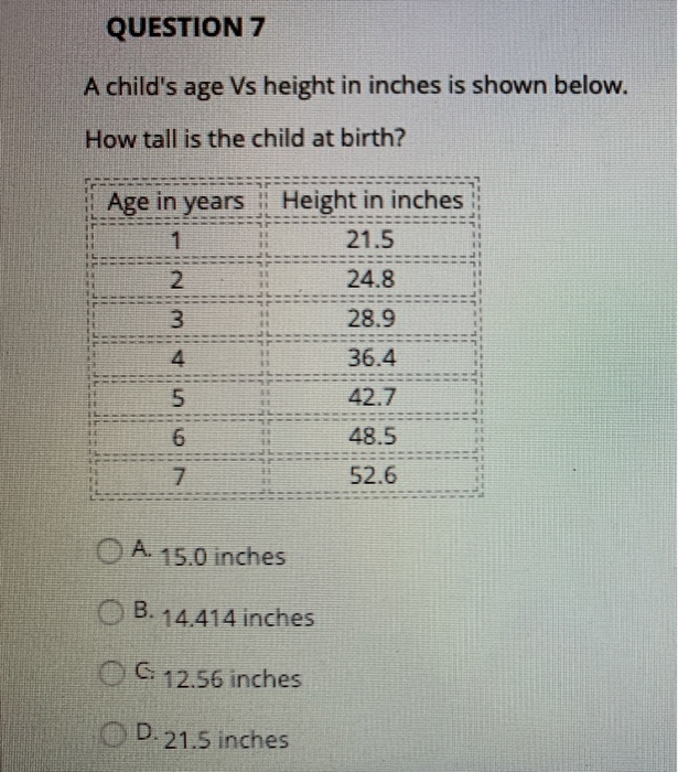 2 years baby height in inches