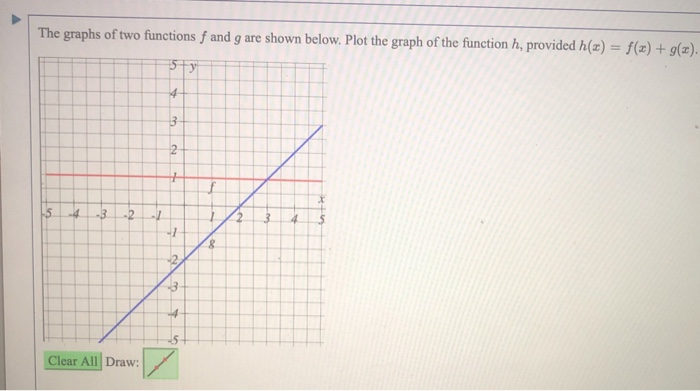 Solved Two Particles, Particle A And Particle B, Begin | Chegg.com