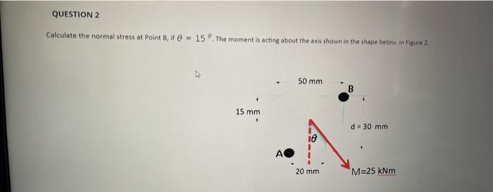 Solved QUESTION 2 Calculate the normal stress at Point B, 10 | Chegg.com