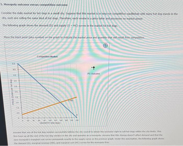 Solved Monopoly Outcome Versus Competition Outcome Consider Chegg Com