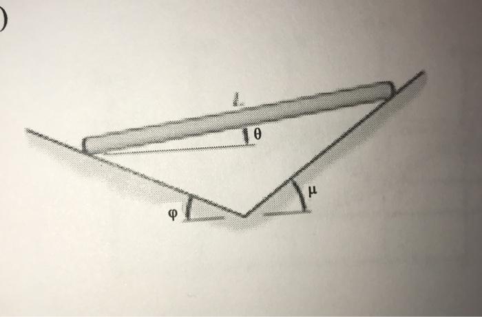 Solved The Rod Has A Length L And Weight W. Determine The | Chegg.com