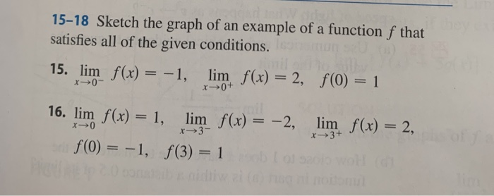 Solved 15-18 Sketch the graph of an example of a function f | Chegg.com