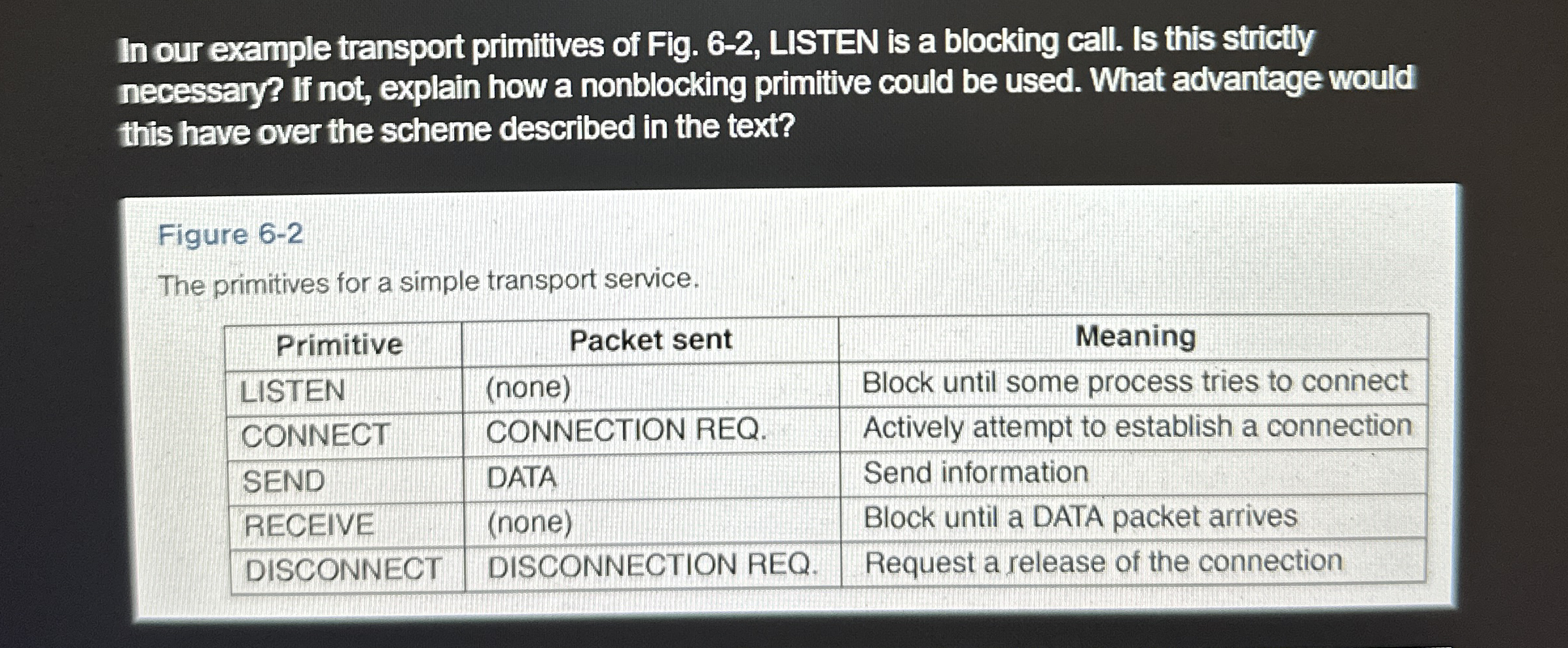 In our example transport primitives of Fig. 62,