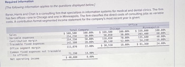 Solved By How Much Would The Companys Net Operating Income 3222