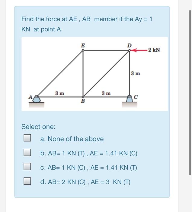 Solved Find The Force At Ae Ab Member If The Ay 1 Kn A Chegg Com