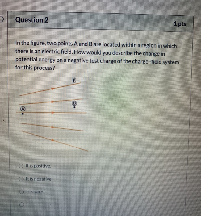 Solved Question 2 1 pts In the figure, two points A and B | Chegg.com