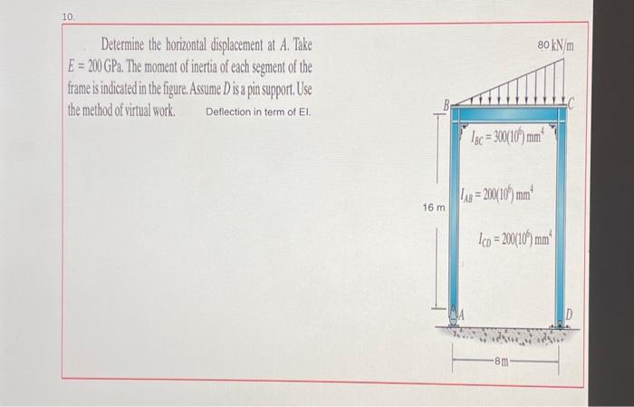 Solved Determine the horizontal displacement at A. Take | Chegg.com