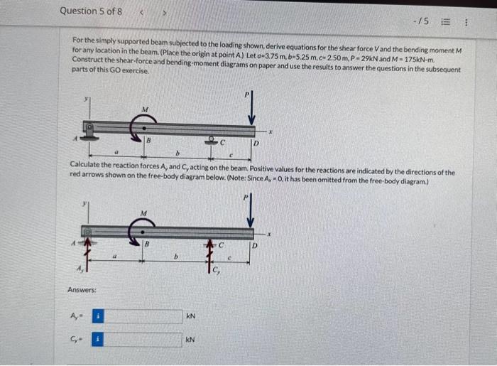 Solved For the simply supported beam subjected to the | Chegg.com