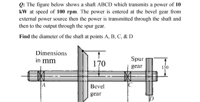 Solved Q: The figure below shows a shaft ABCD which | Chegg.com