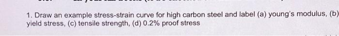 Solved 1. Draw an example stress-strain curve for high | Chegg.com