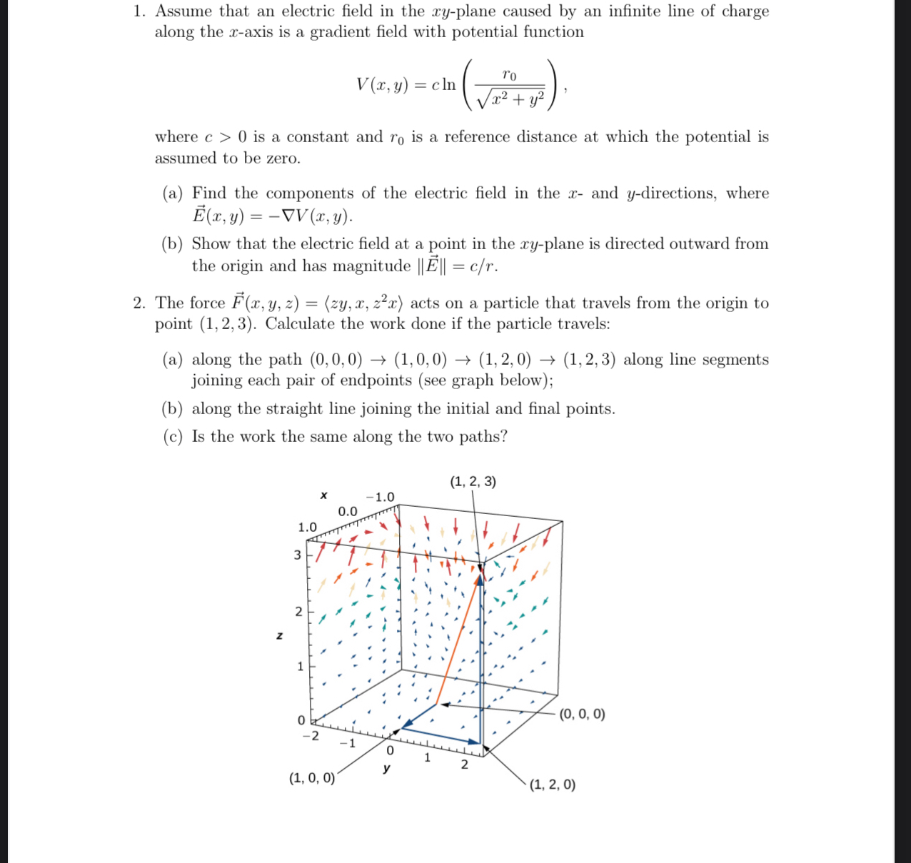 Solved Assume that an electric field in the xy-plane caused | Chegg.com