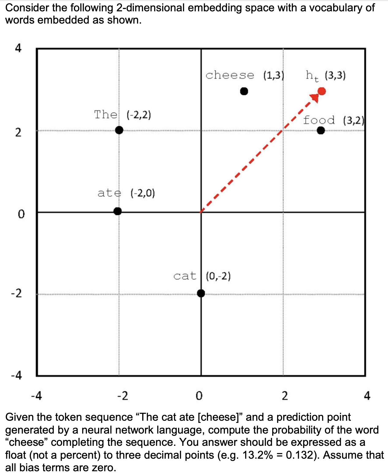 Please See Attached Image Chegg