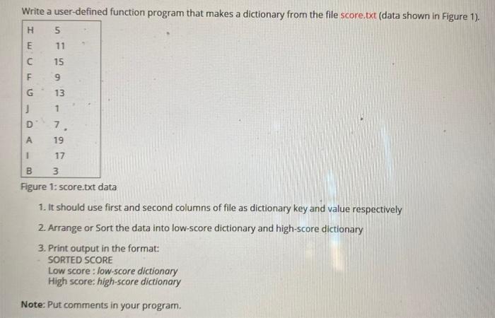 Solved Write a user-defined function program that makes a | Chegg.com