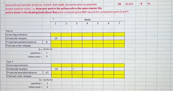 Solved Ajax Produces Two Basic Products, A And B. Each Week, | Chegg.com