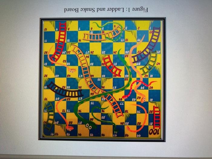 Solved Part I) In this part, you need to create a class | Chegg.com