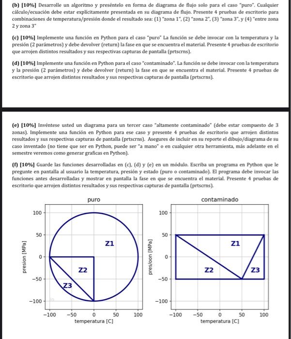 (b) [10\%] Desarrolle un algoritmo y preséntelo en forma de diagrama de flujo solo para el caso puro. Cualquier cálculo/ecu