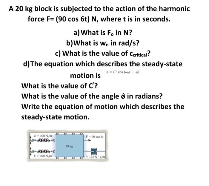 Solved 20 kg block is subjected to the action of the Chegg