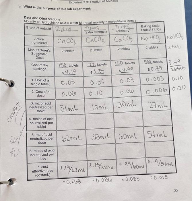 Solved I need help converting mL to moles on the first page, | Chegg.com