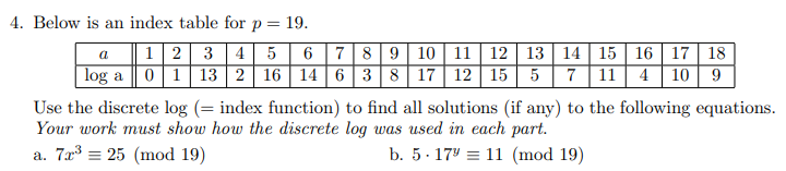 Solved Below is an ﻿index table for p=19.Use the discrete | Chegg.com
