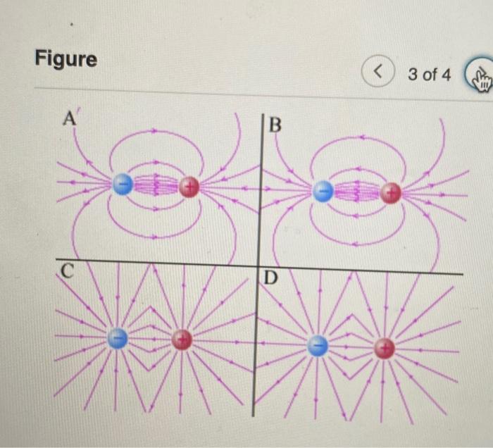 Solved Learning Goal: To understand the nature of electric | Chegg.com