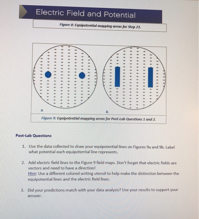 EXPERIMENT POST LAB: #1,2, & 3 please1) use the data | Chegg.com