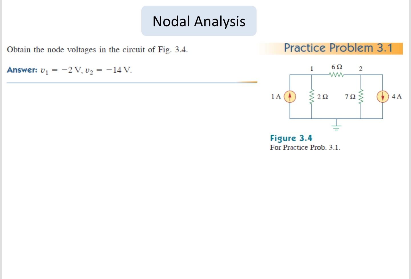 Solved Nodal Analysis Obtain the node voltages in the | Chegg.com