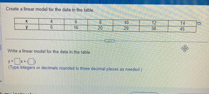 Solved Create a linear model for the data in the table. | Chegg.com