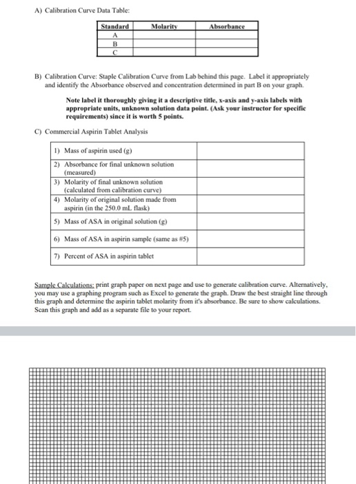 normal specific gravity lab values