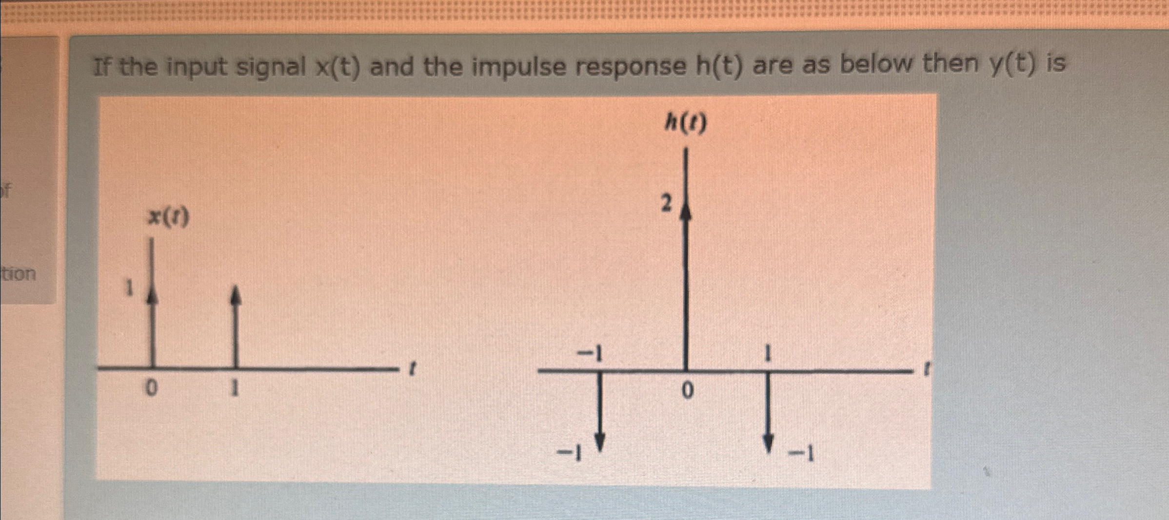If the input signal x(t) ﻿and the impulse response | Chegg.com