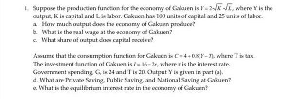 Solved 1. Suppose the production function for the economy of | Chegg.com