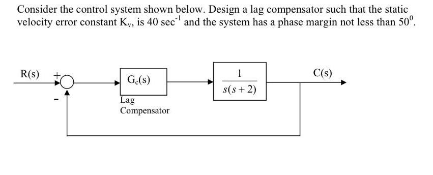 Solved Consider the control system shown below. Design a lag | Chegg.com