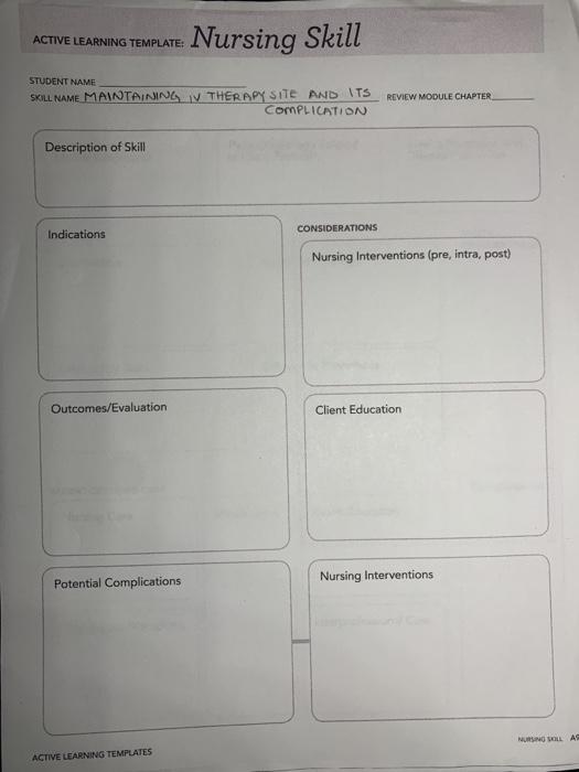 Solved ACTIVE LEARNING TEMPLATE System Disorder STUDENT