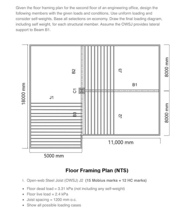 Solved Given the floor framing plan for the second floor of | Chegg.com