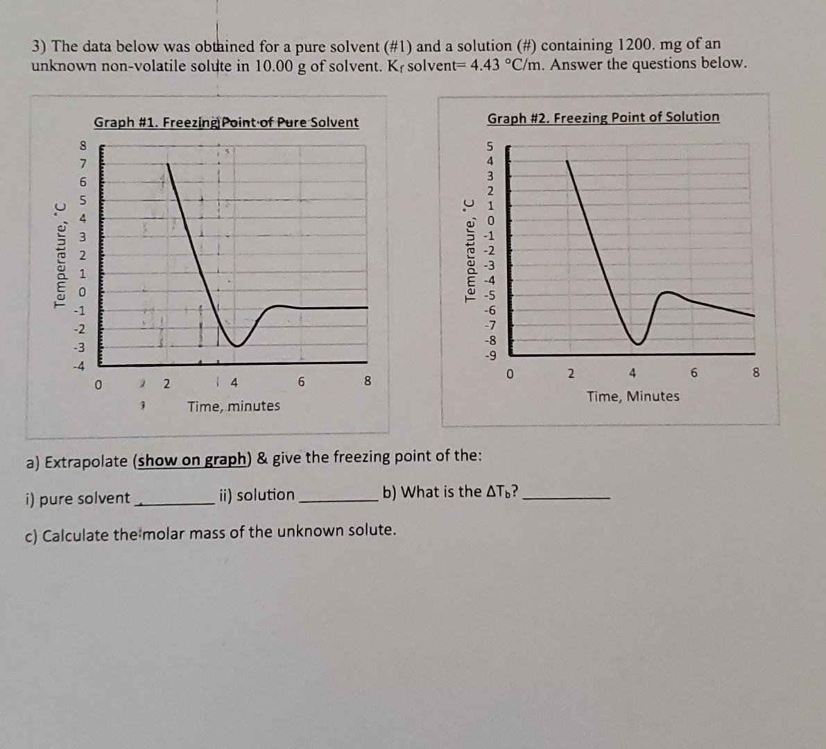 Pure Solvent Line Solved 3) The data below was obtained for a pure solvent ( | Chegg.com