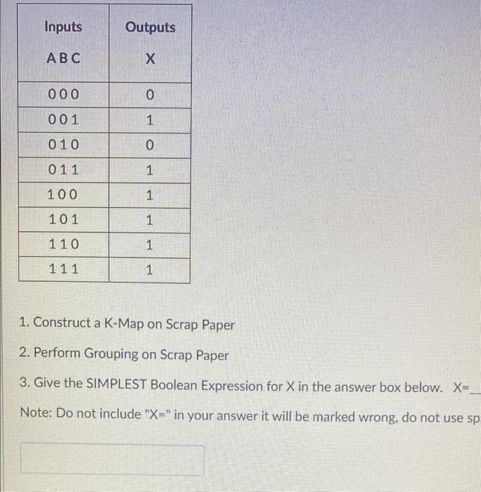 Solved Inputs Outputs ABC х 000 0 001 1 010 0 011 1 100 1 | Chegg.com