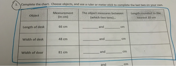 Meter Measurement Chart