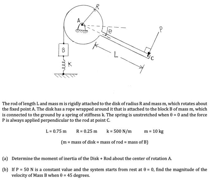 Solved Please use the parallel axis theorem for part A and | Chegg.com