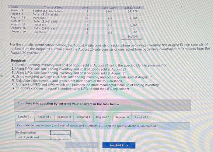 For the specific identification method, the August 4 sale consists of rackets from beginning inventory, the August 13 sale co