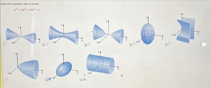 Solved Match The Equation With Its Graph X 2 16 Chegg Com