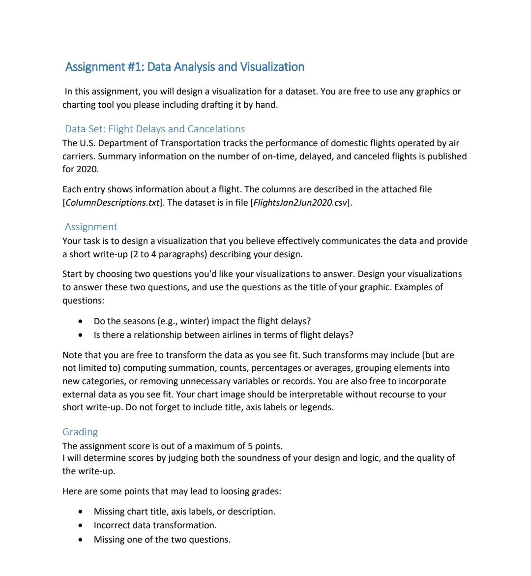 Assignment #1: Data Analysis and Visualization In | Chegg.com