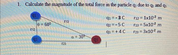 Solved 1. Calculate the magnitude of the total force in the