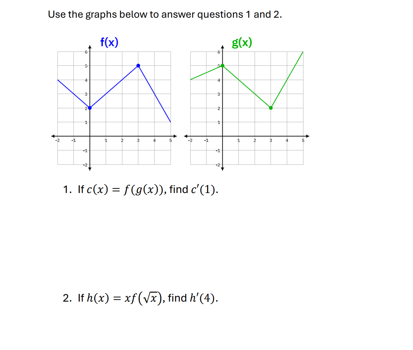 Solved Use the graphs below to answer questions 1 ﻿and 2.If | Chegg.com