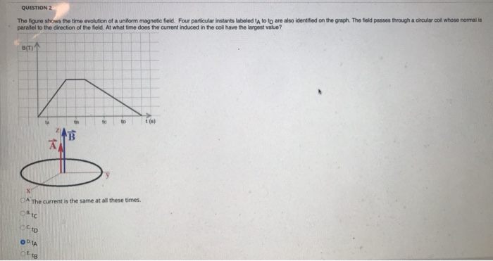 Solved QUESTION 2 The figure shows the time evolution of a | Chegg.com